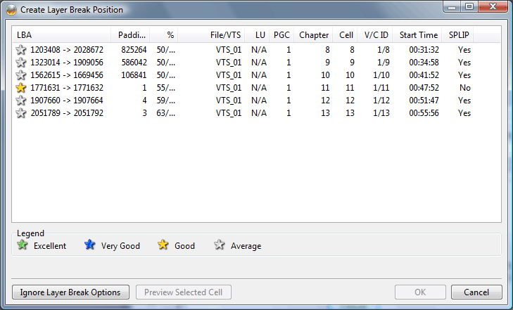 ImgBurn Layer Break