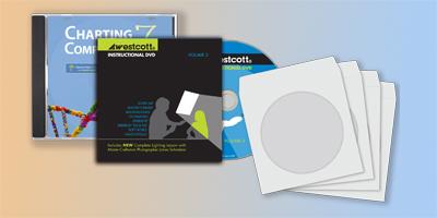All packaging for CD replication